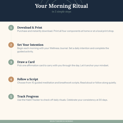 Sacred Mornings - How It Works