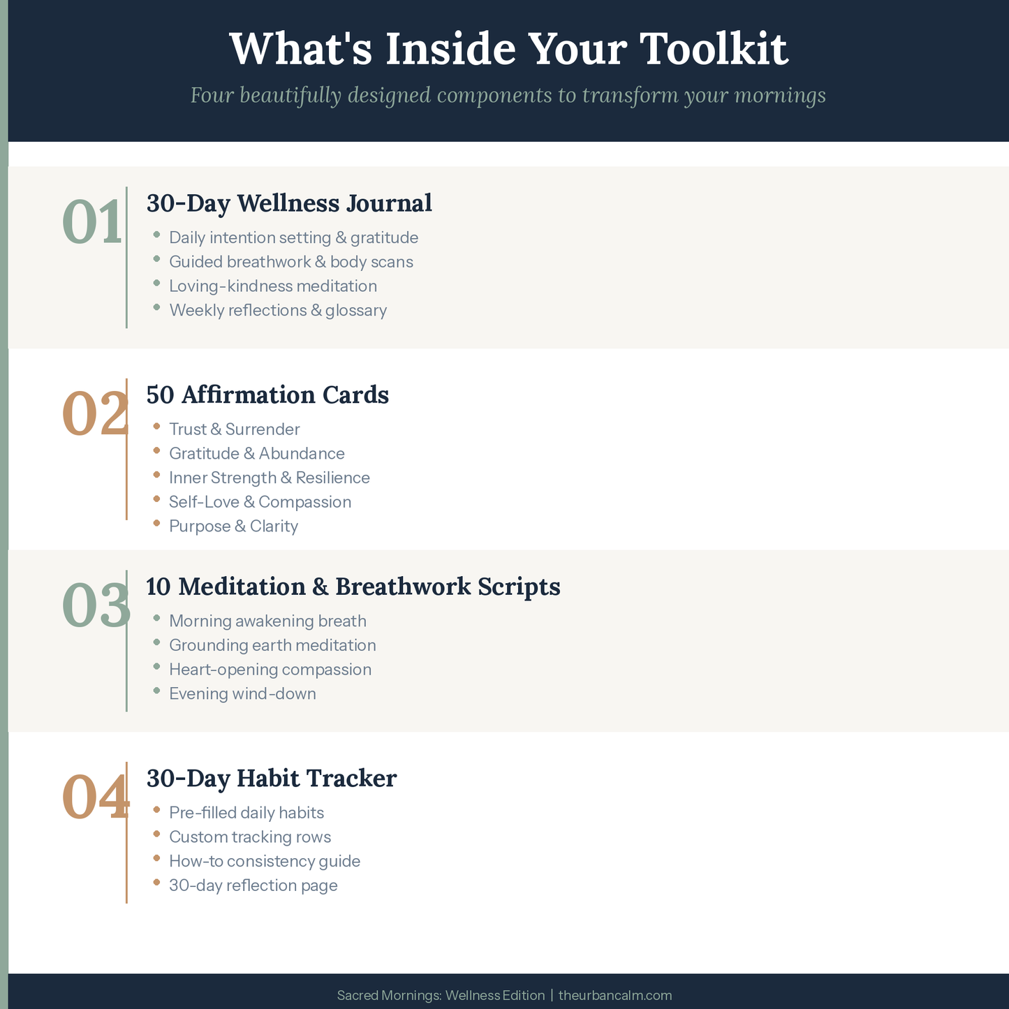 Sacred Mornings - Whats Included