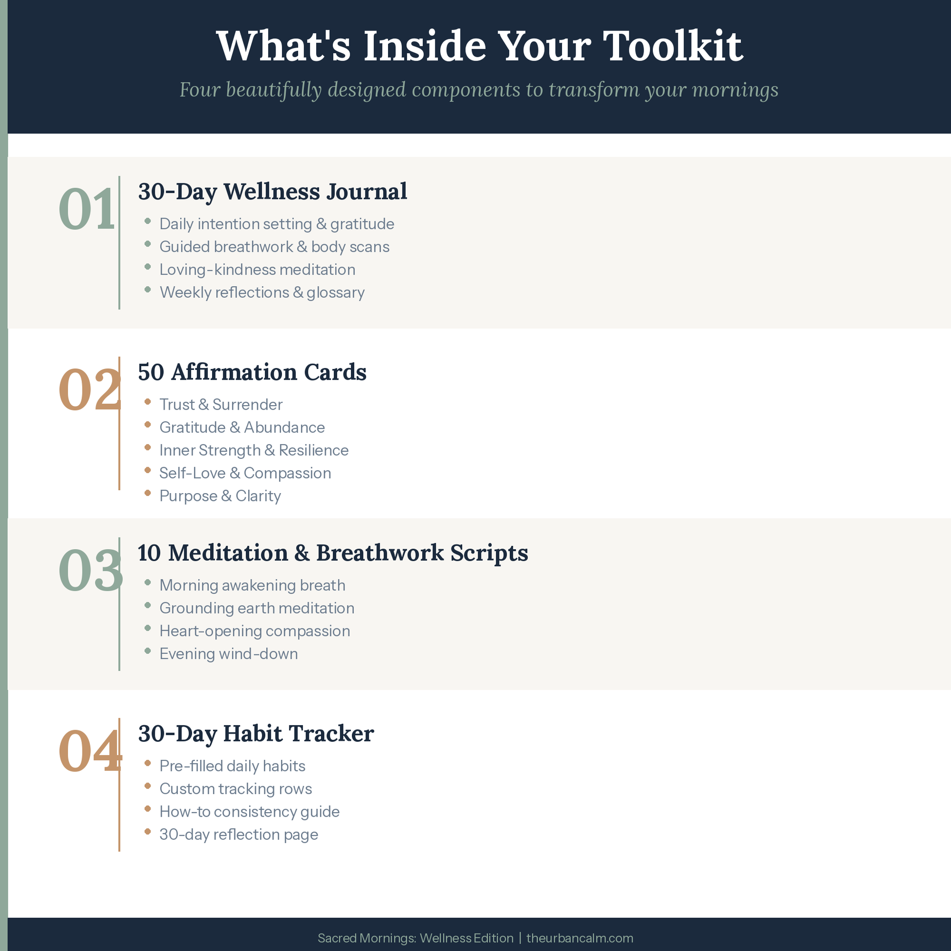 Sacred Mornings - Whats Included