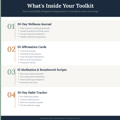 Sacred Mornings - Whats Included